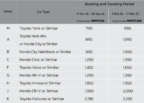 Car type and price.png